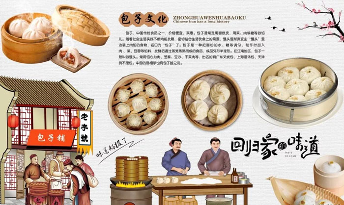包子铺墙体彩绘